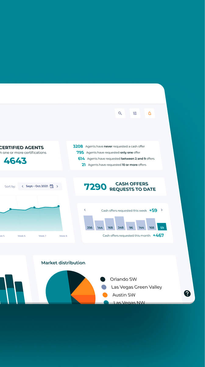 Keller Offers iBuyer - UI Design | Dashboard closeup for desktop